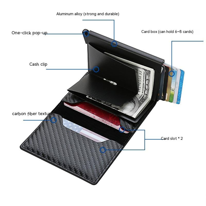 Smart Mens Card Wallet